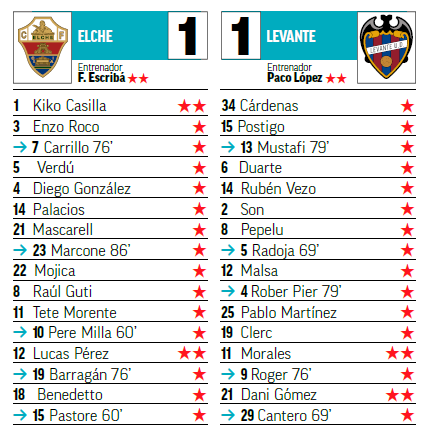 Seleccionadores - 2ª Jornada - Página 3 J02-P04