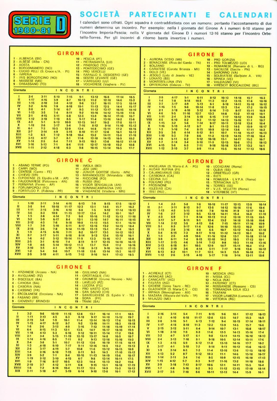 Calciatori 1980-1981 Panini-68