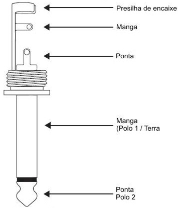 Cabo específico para contrabaixo Conector-P10-Stereo-e-Mono