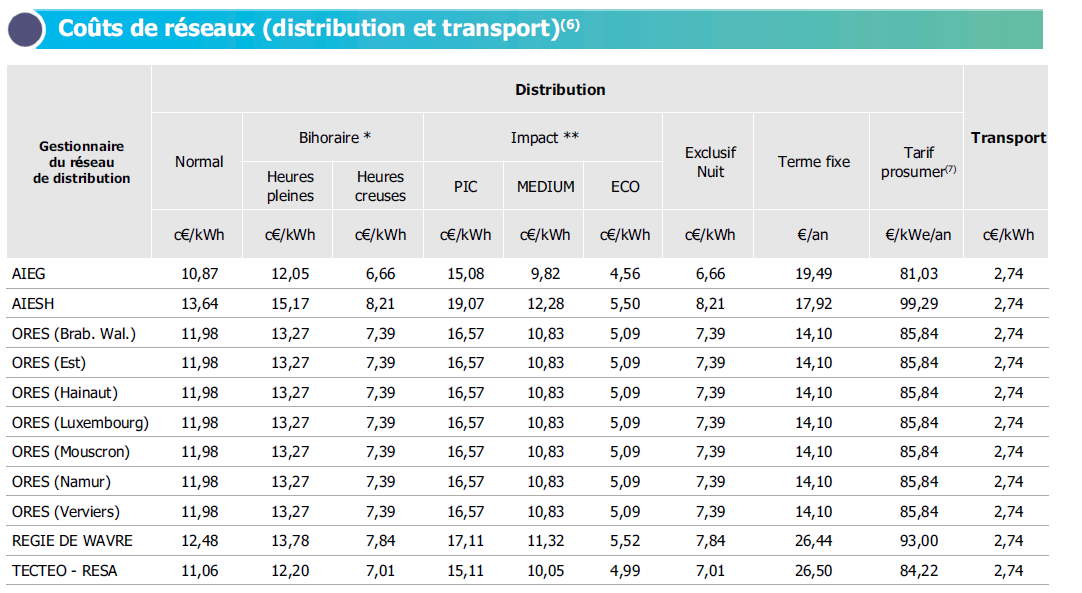 Capture d écran 2026 03 12 093711