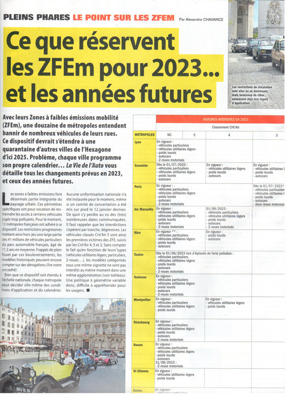 ZFEm1