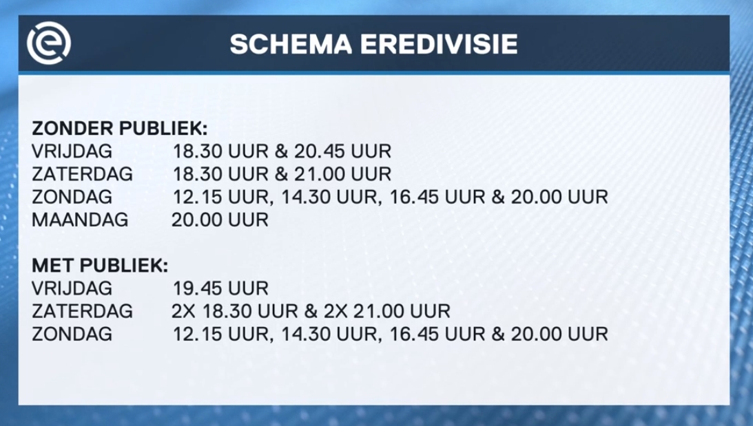   Speeltijden eredivisie 