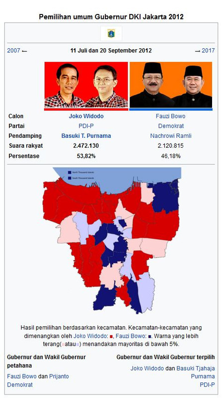 Pilkada DKI Jakarta 2012