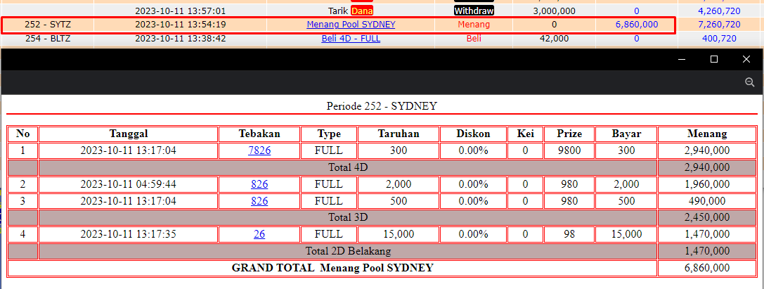 Bukti JP slot hari ini