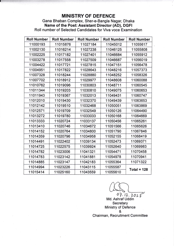 DGFI-Assistant-Director-Written-Exam-Result-2025-PDF