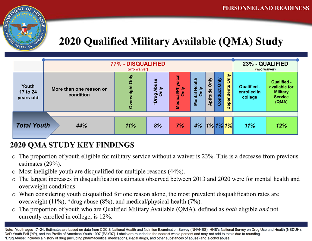 Qualified-Military-Available-001.png