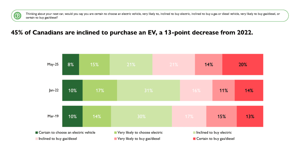 Clean-Energy-Canada-5-6-25-Page-18-1-2048x998