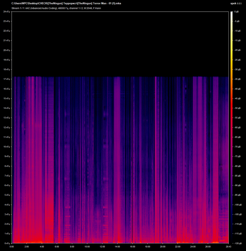 The Ningun Terror Man 01 (KOR) mka