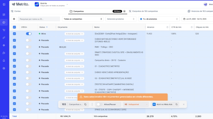 Painel de gerenciamento de campanhas da Metrito com visualização de múltiplas contas e métricas