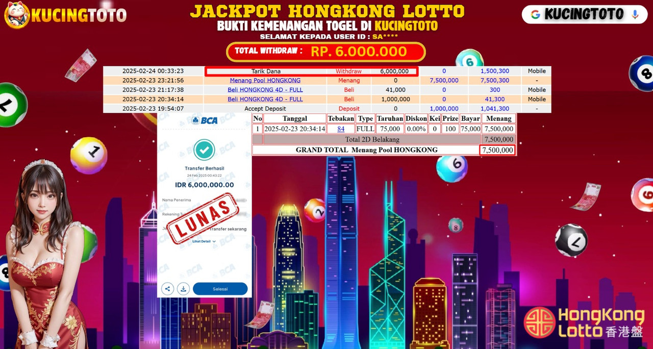 KUCINGTOTO JACKPOT HONGKONG LOTTO RP.6.000.000.,- LUNAS