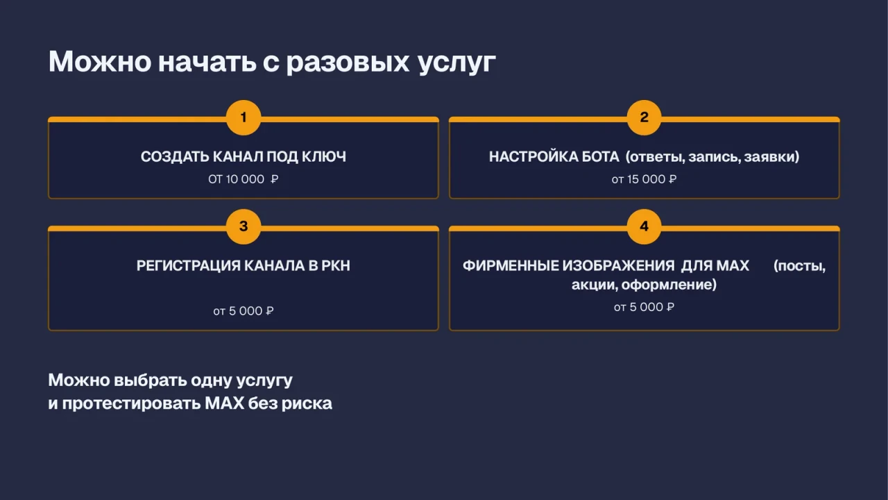 Бизнес-презентация для специалиста по продвижению в MAX — слайд 4