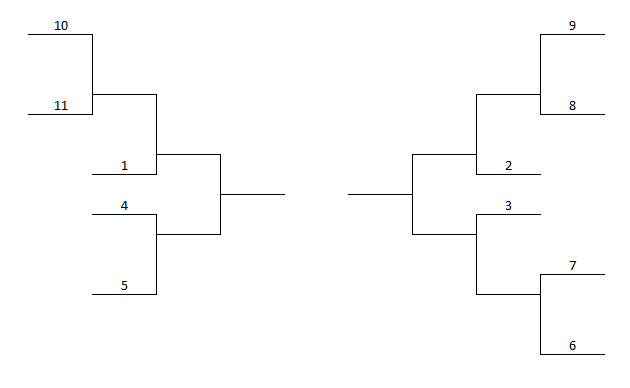 Bracket