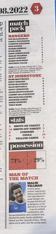 stats Record IMG_6898