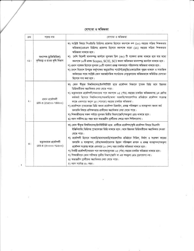 SAU-Job-Circular-2023-PDF-2