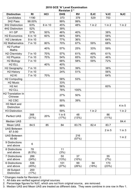 442668FF-3067-46E7-B07D-5DD390C1FE21