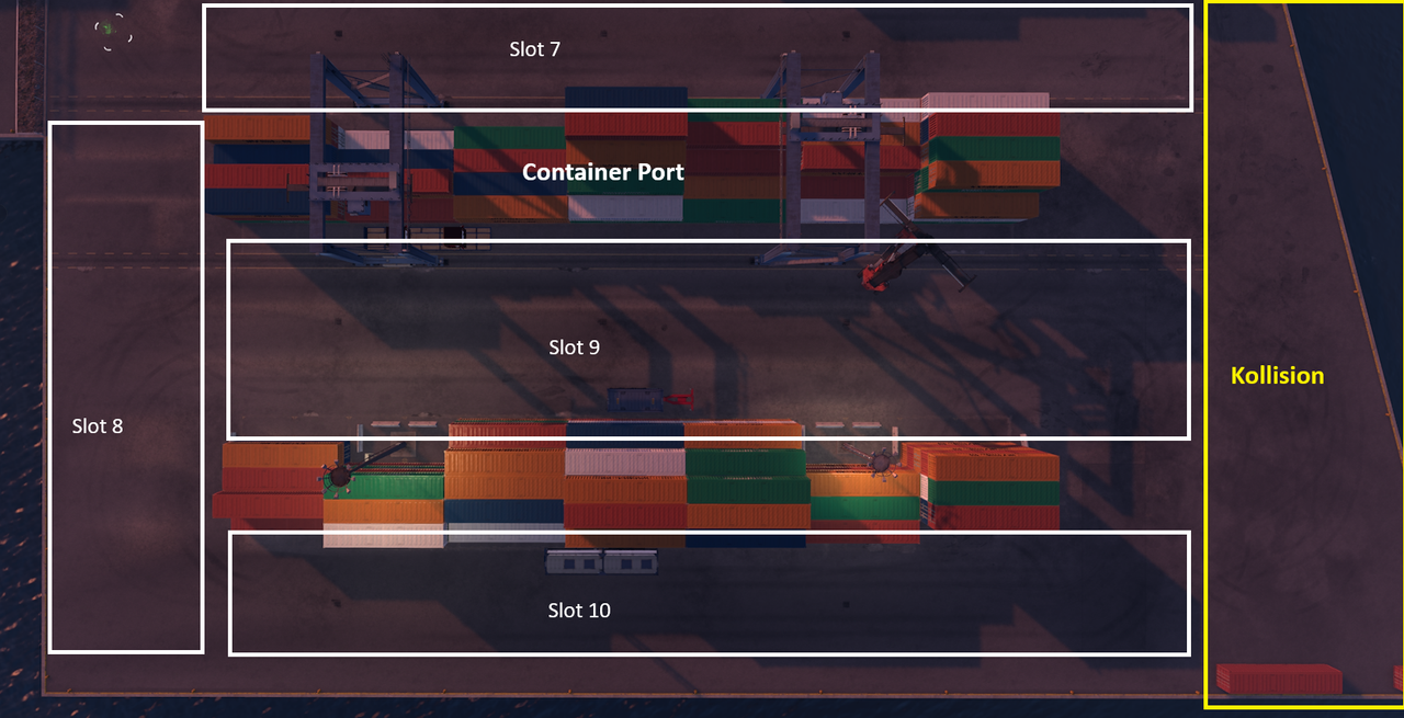 contianer port