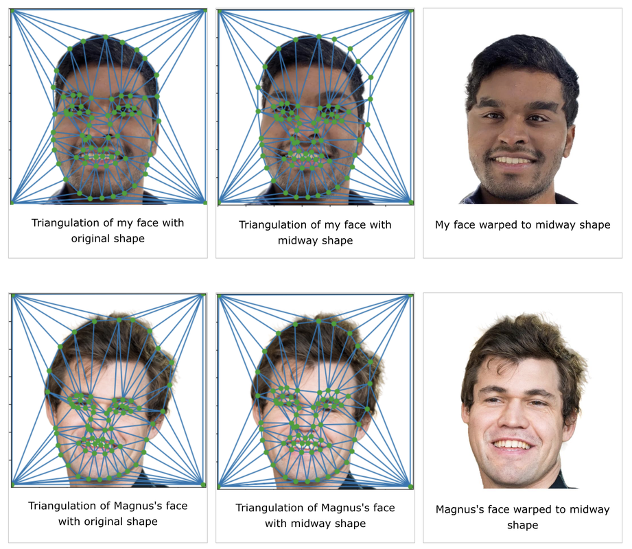 Face Morphing