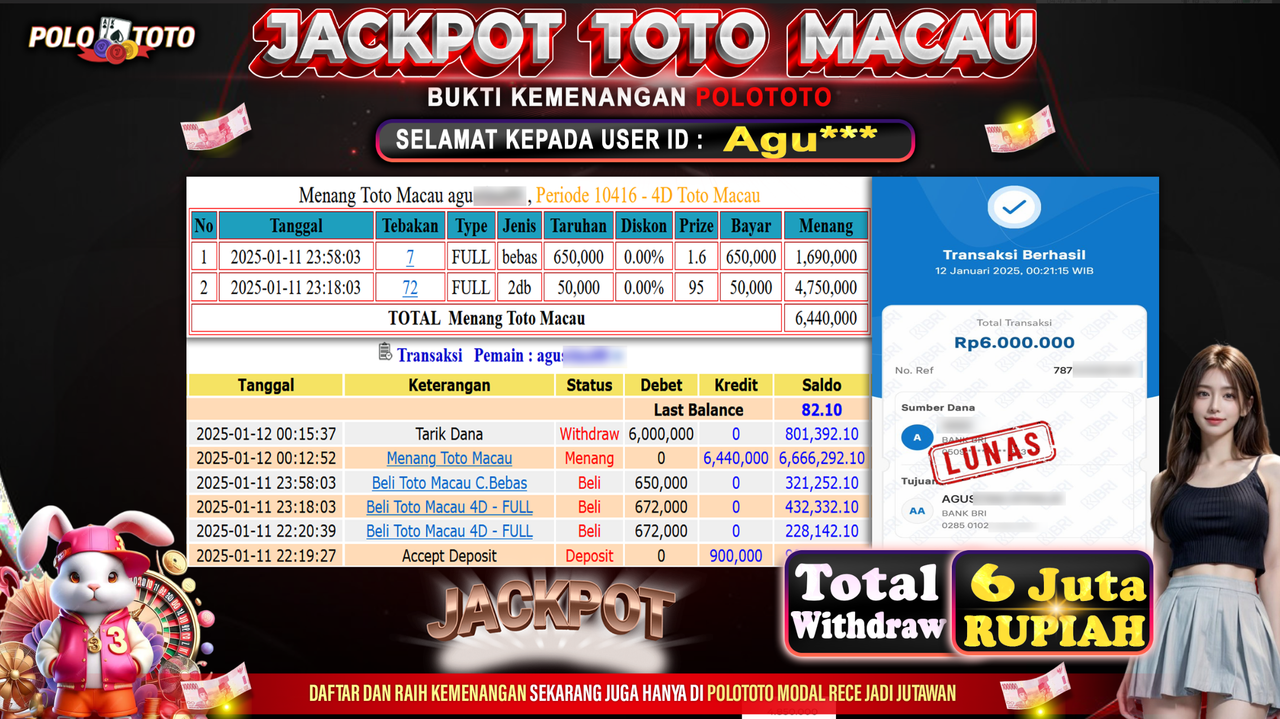 POLOTOTO JACKPOT TOGEL TOTO MACAU Rp.6,000.000,-