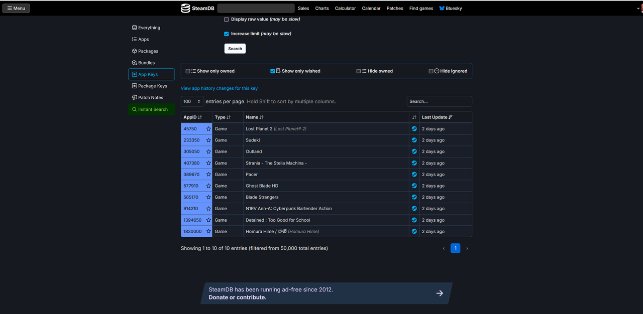steamdb-wish.png