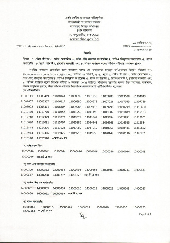 DNC-Written-Exam-Result-2025-PDF-1