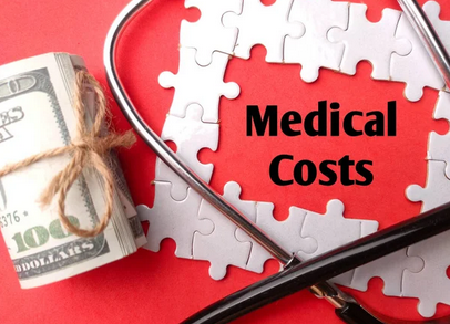 Medicare Insurance Plan Costs