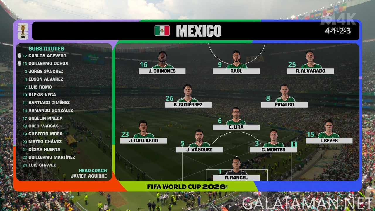 [Image: 20260611-MEX-RSA-WC26-F-M6-4K-mkv-snapsh...25-850.jpg]