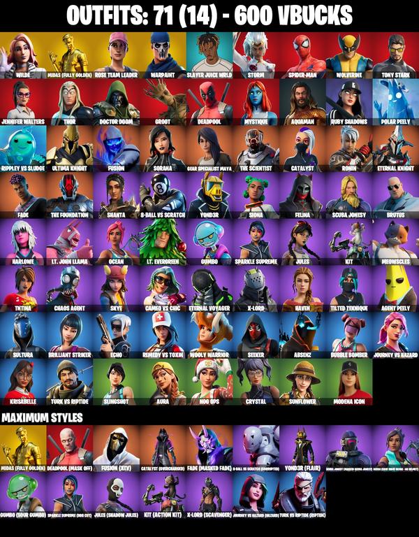 skins comp