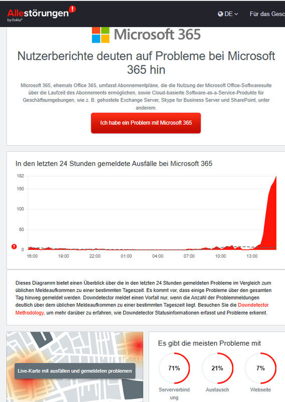 Microsoft 365 Störung 29.8.2025
