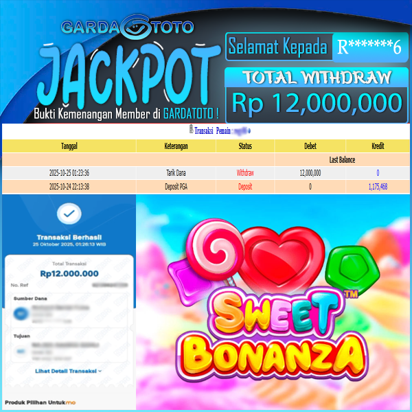 JACKPOT DI PERMAINAN SLOT SWEET BONANZA WD Rp 12,000,000,- DIBAYAR LUNAS GARDATOTO MANTAP !
