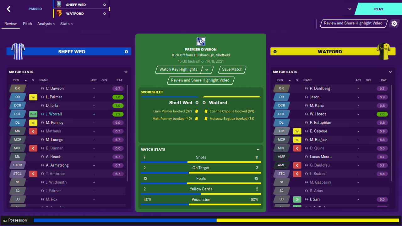 https://i.postimg.cc/bNrX7h1j/swfc-0-0-watford.png