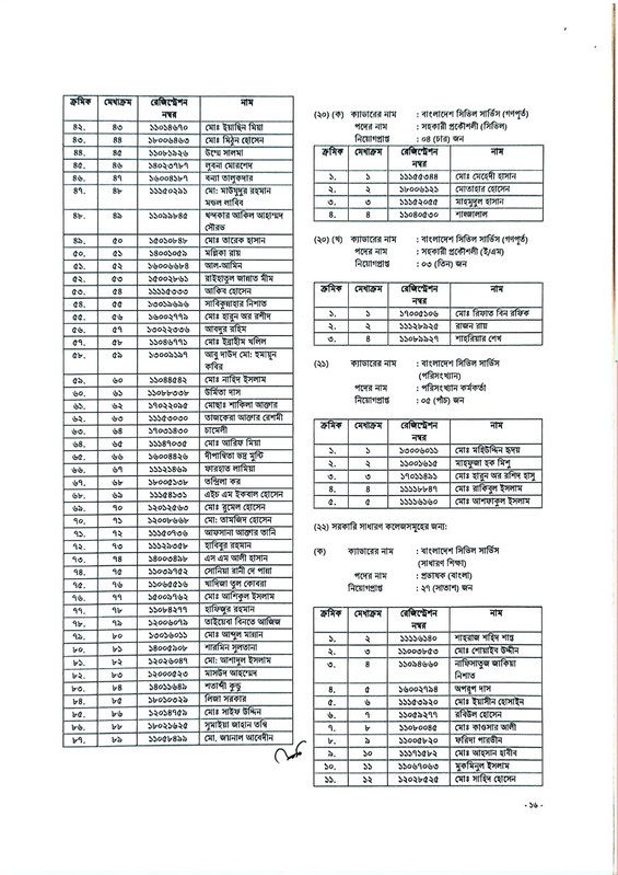 45th-BCS-Gazette-2026-PDF-16