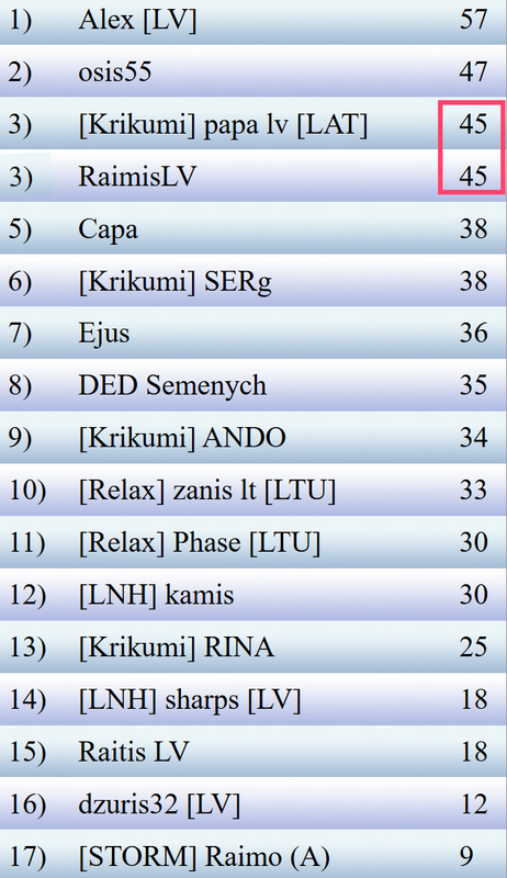 Скриншот 09 11 2025 135415
