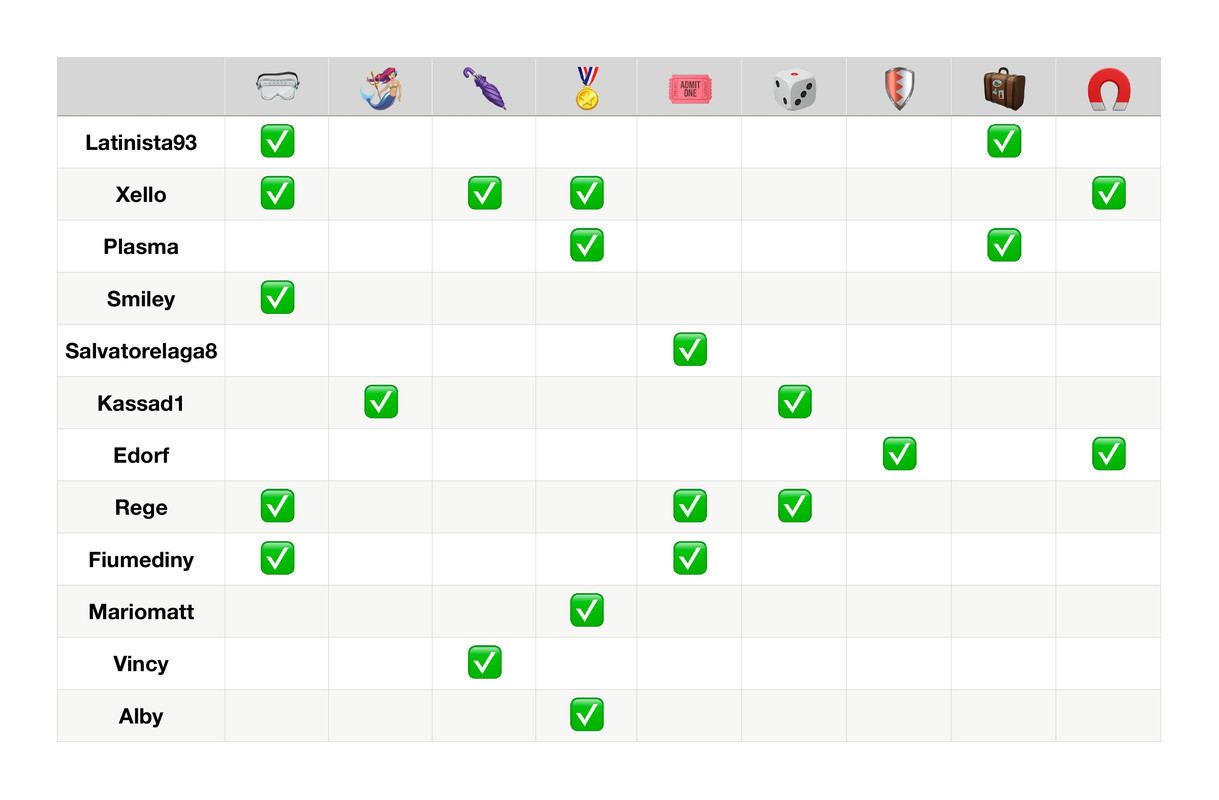 Tabella poteri  (4)_page-0001