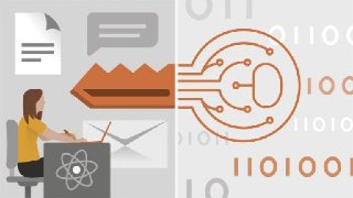 CySA+ (CS0-002) Cert Prep 1 Threat Management