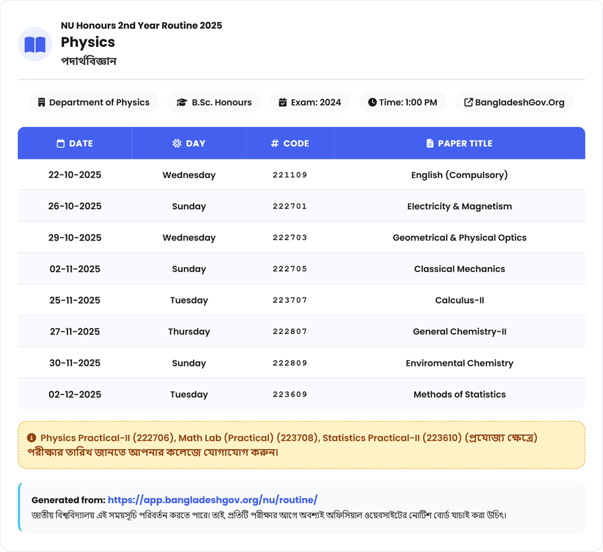 Physics (পদার্থবিজ্ঞান) Routine - Honours 2nd Year Exam 2025