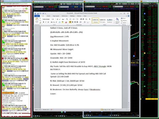 [Image: G-PAlpha-Sharks-Trade-Earnings-Using-Measured-Move.jpg]