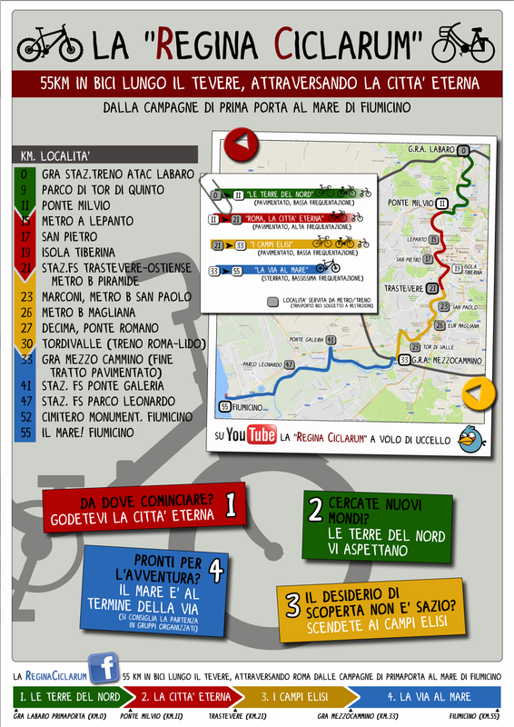 001-percorsi-multilivello-trc
