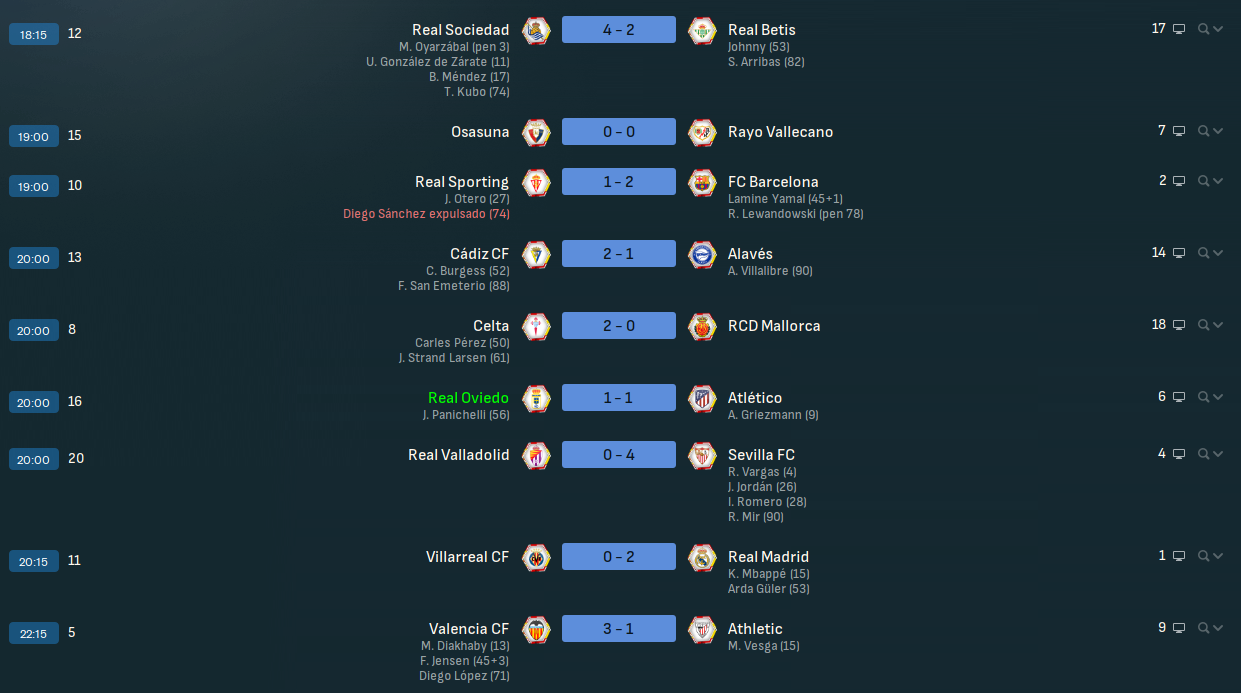 La-Liga-EA-Sports-Partidos-y-resultados-