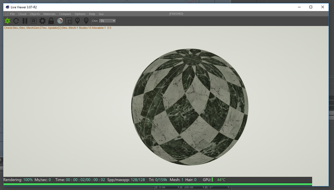 What it turns out like