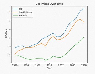 Line-Graph-p-m.jpg