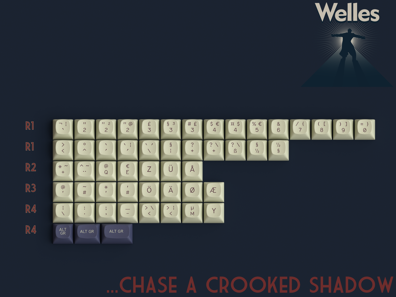 MTNU Welles INT FInal