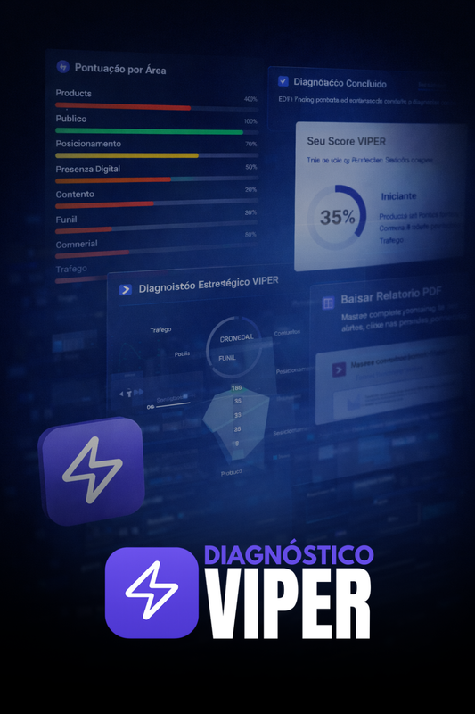Dashboard do Diagnóstico VIPER