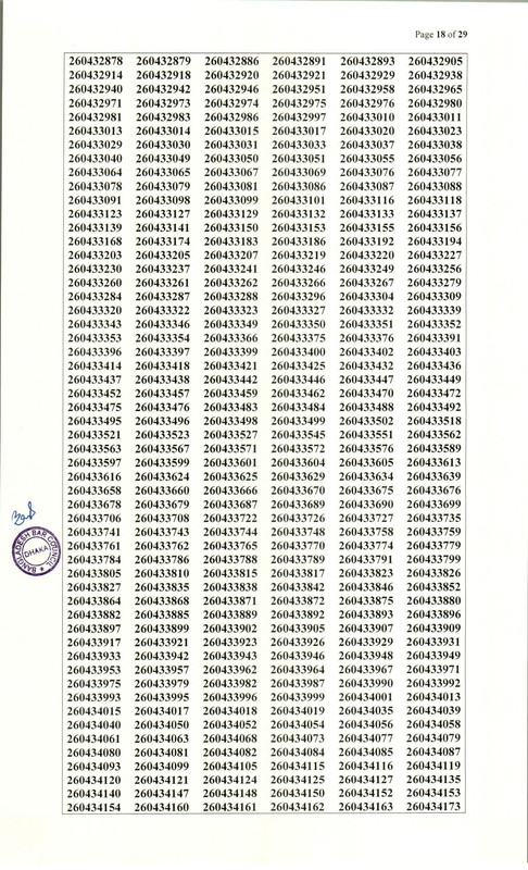 Bangladesh-Bar-Council-Advocate-Enrollment-MCQ-Exam-Result-2026-PDF-18