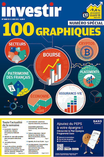 Investir-2685-21-Juin-2025.png