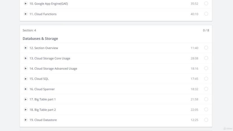 [Image: G-PGCP-Google-Cloud-Platform-Data-Engine...hitect.jpg]
