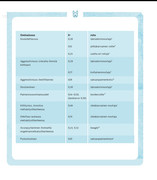 Screenshot 20251207 113832 Storytel