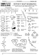 Soviet-map-symbols