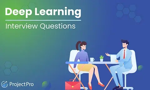 [Image: Deep-Learning-Interview-Questions.webp]