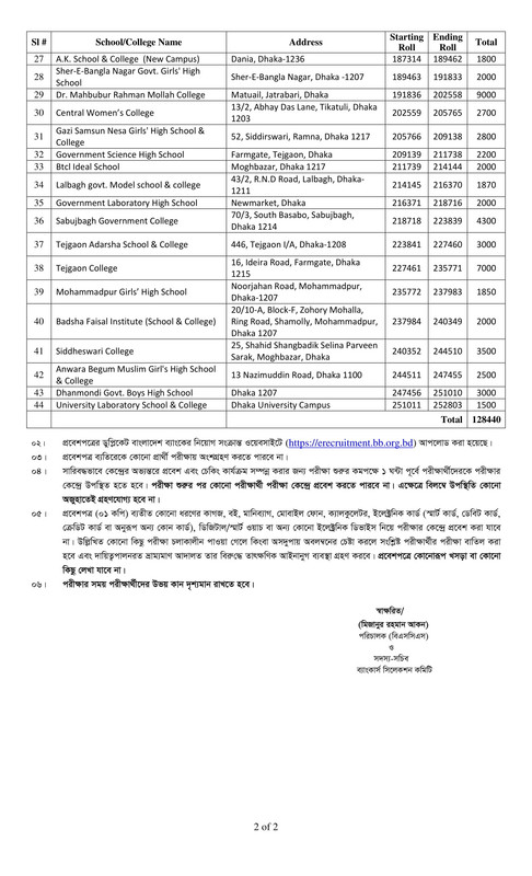 9 Bank Senior Officer (General) MCQ Exam Seat Plan PDF -2