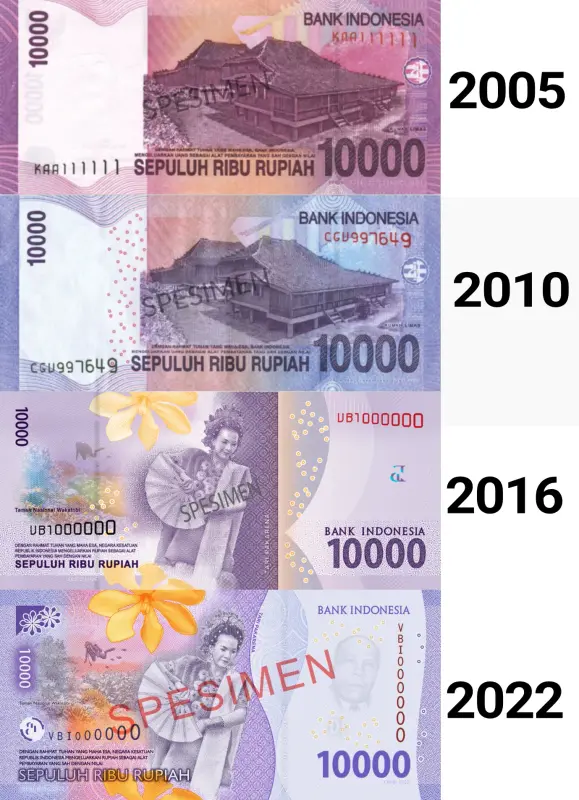 uang 10 ribu belakang